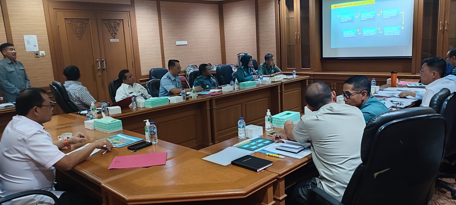 Rapat Tindak Lanjut Pengisian Formasi Jabatan Kantor Atase Pertahanan (Athan)